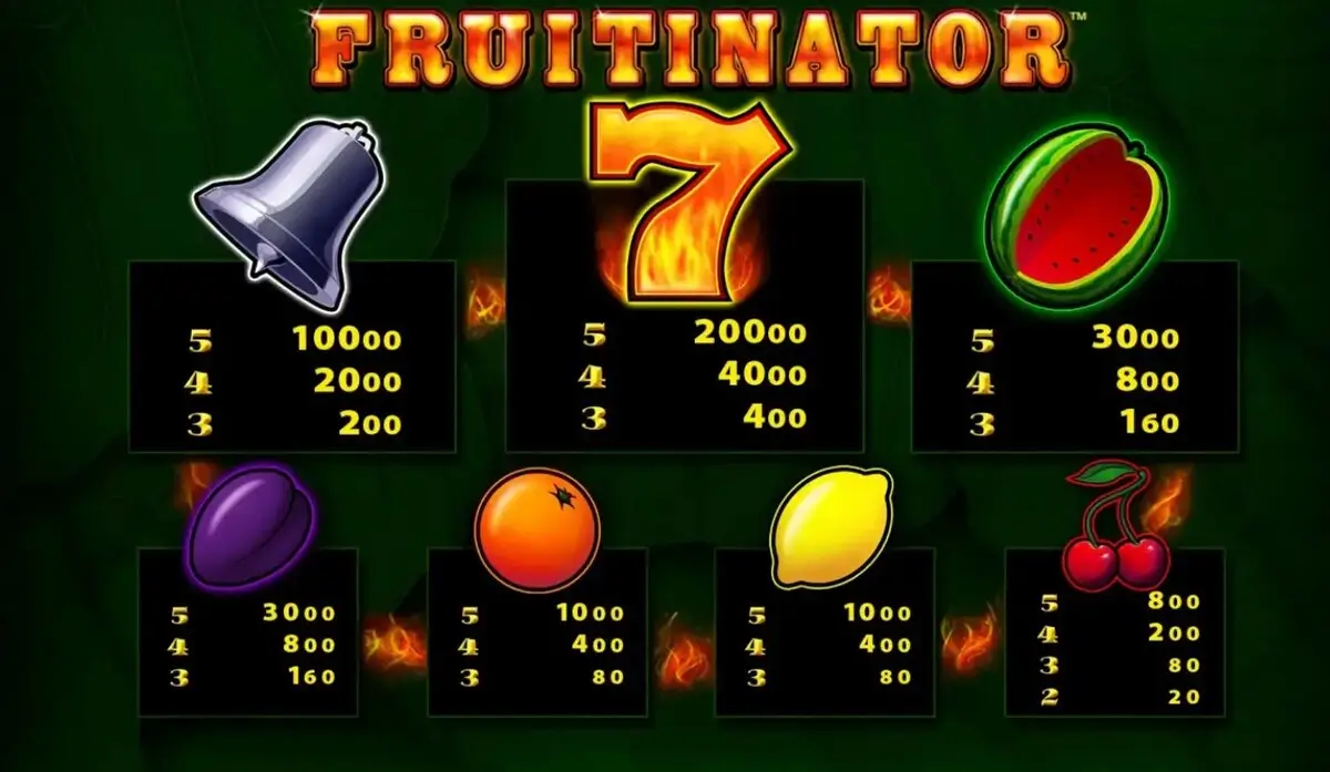 Screenshot des Fruitinator Slots von Gamomat